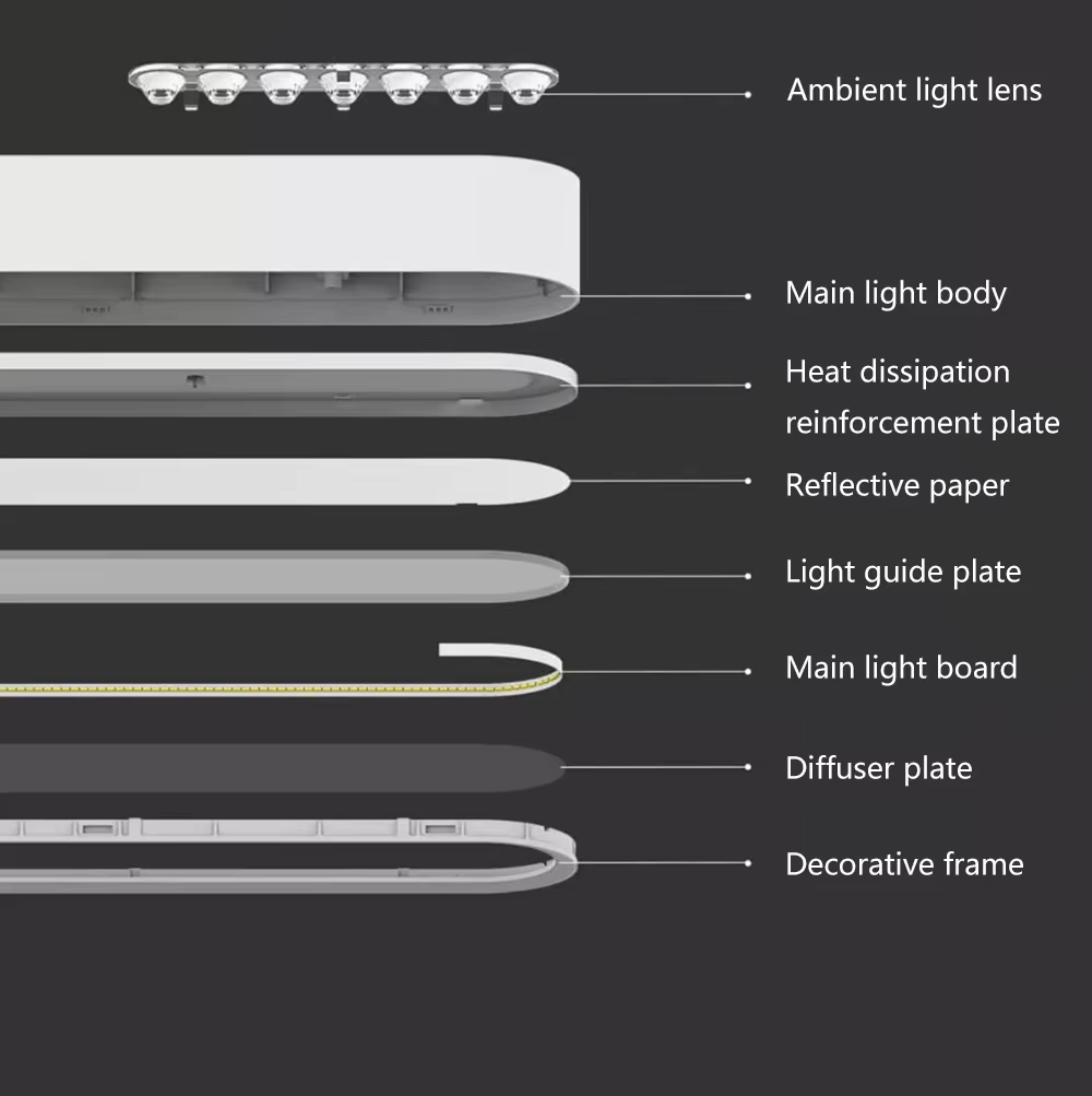 Yeelight Smart LED Pendant Lig - Yeelight Light Lightstrip 评论和价格